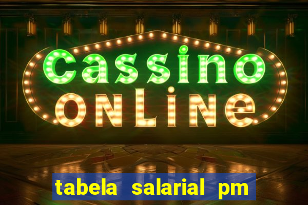 tabela salarial pm bahia 2024